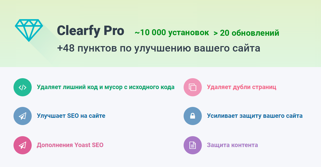 WpShop Clearfy Pro v3.6.4插图