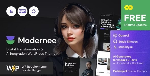 Modernee v1.1.0 – AI Integration & Digital Transformation WordPress Theme插图