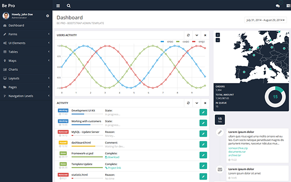 Bepro Bootstrap Admin Theme v1.1.0