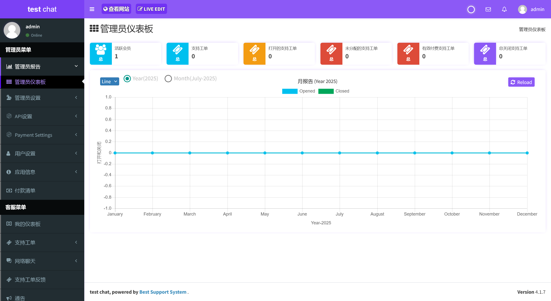 Best Support System v4.1.7（已汉化90%） – 实时网络聊天、客户工单帮助中心插图(1)