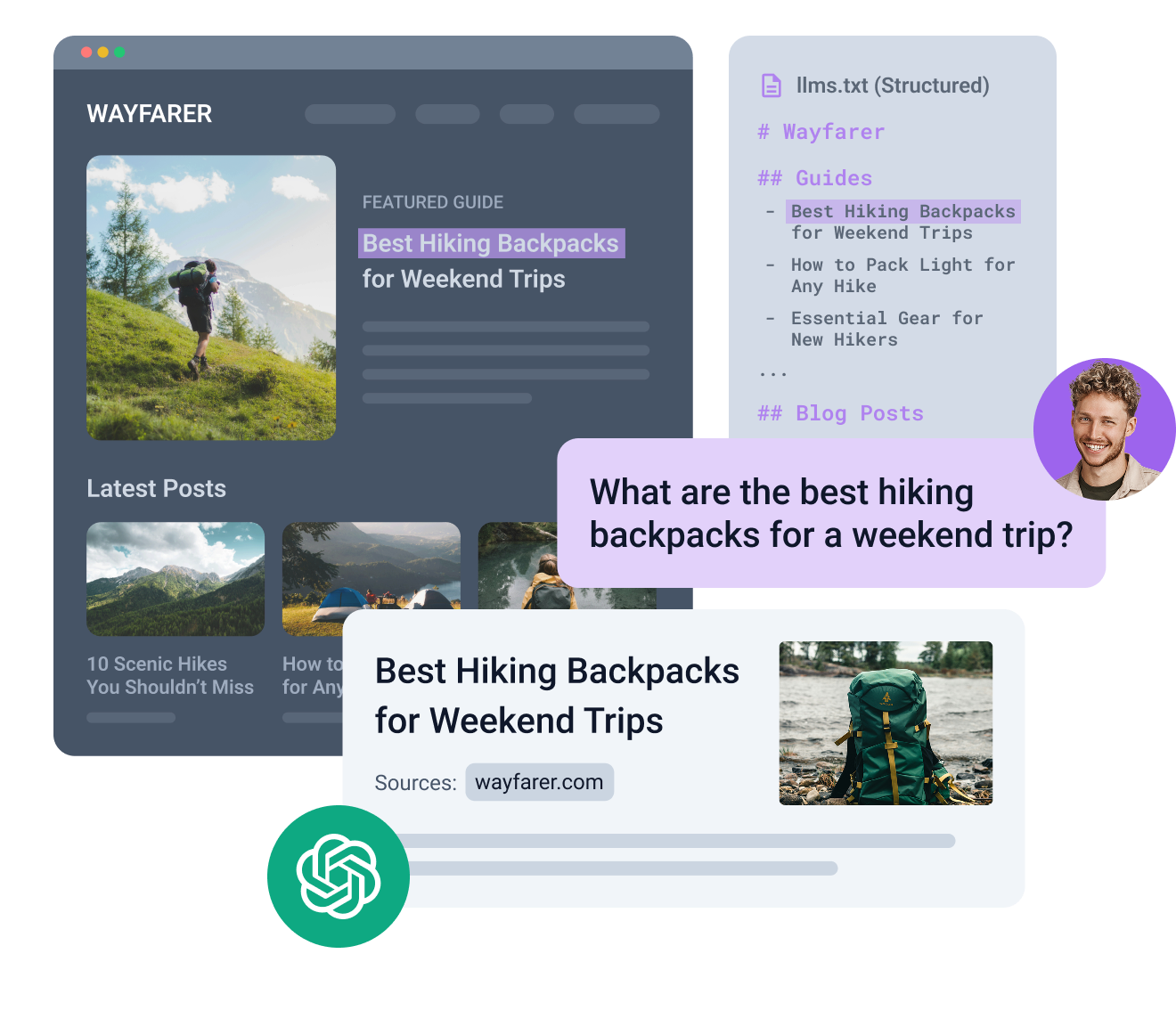 JetGEO v1.0.0 – WordPress AI SEO插件